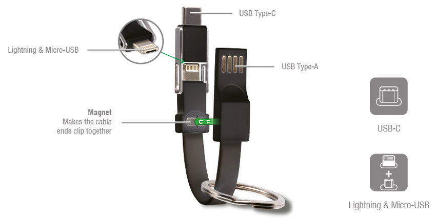 4smarts 3in1 Mini Lightning, USB-C & Micro USB Magnetic Cable KeyRing