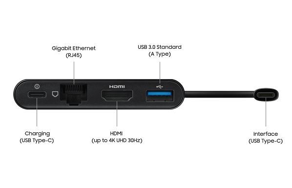 Official Samsung Type C 4-in-1 Multi-Port 4K Adaptor - Black