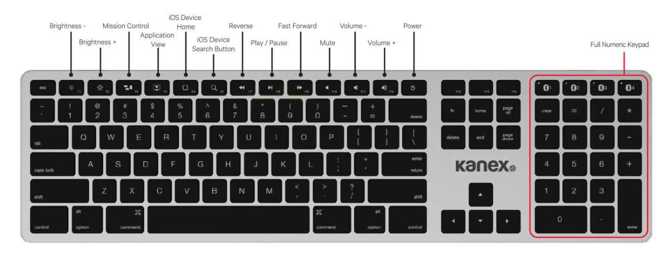Kanex Multi-Sync Wireless Full Size Mac Keyboard  - Grey / Black