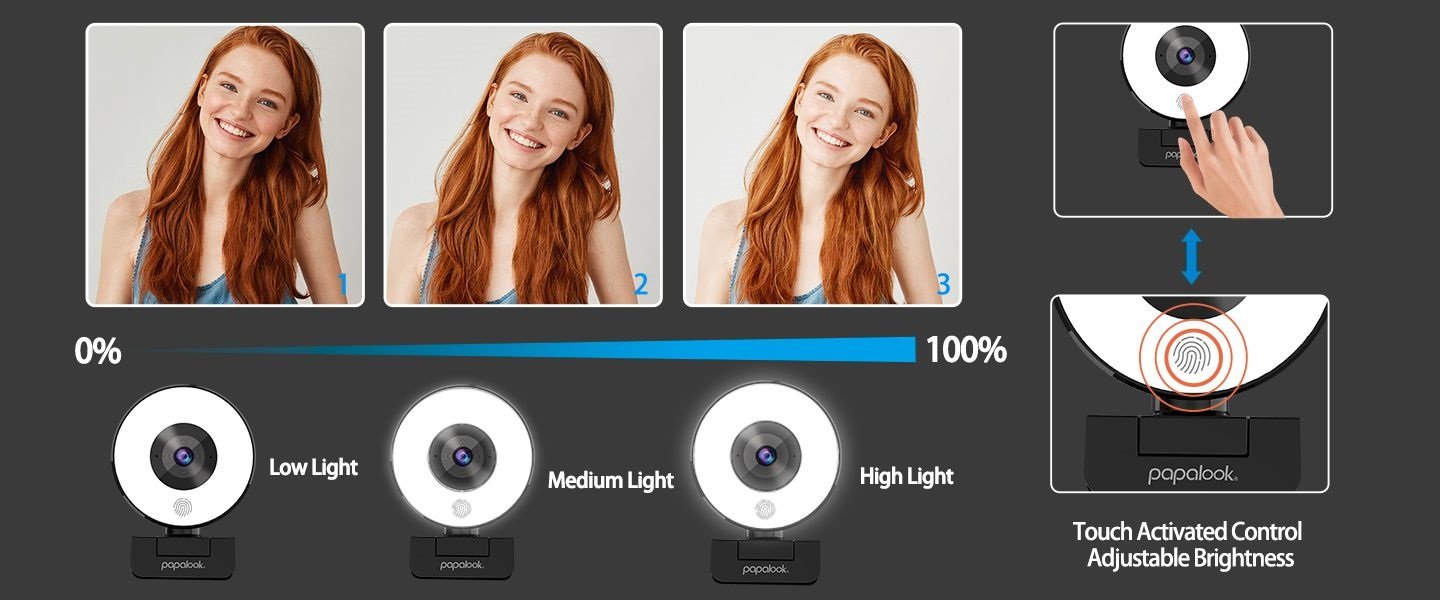 Papalook 1080P Full HD Webcam With Ring Light