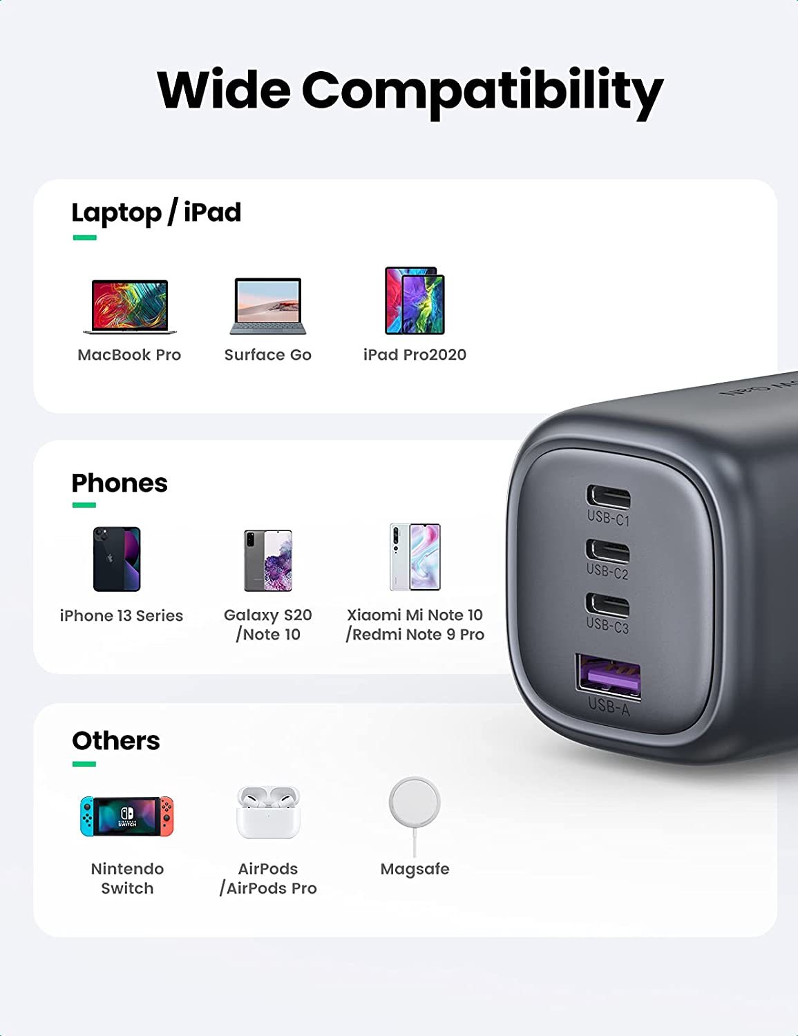 Ugreen 40747 4 Ports Nexode 100W USB C GaN Wall Charger EU