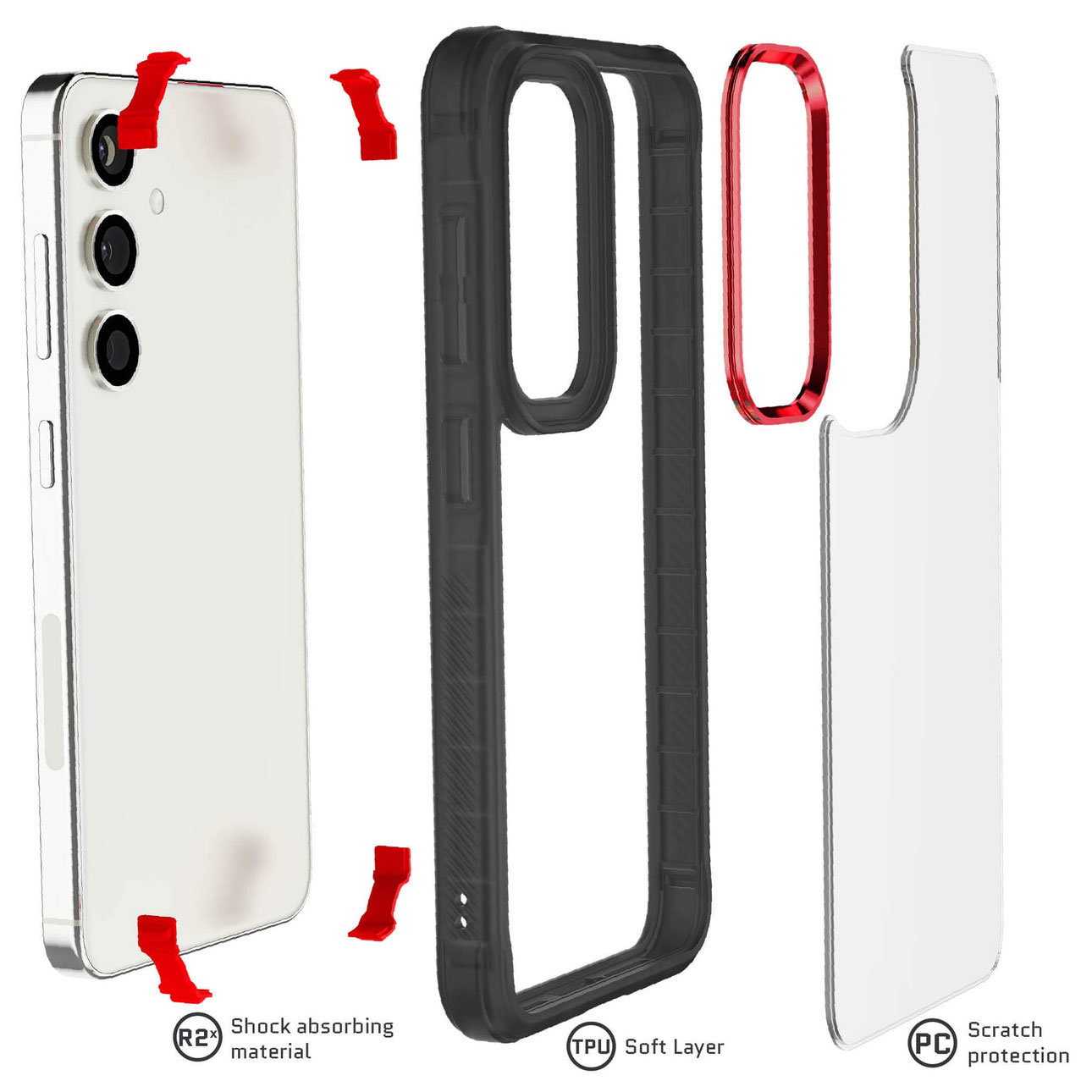 design