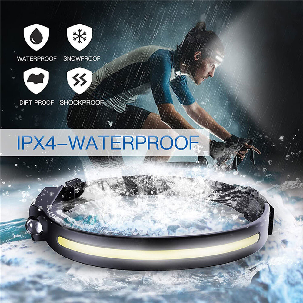 IPX4