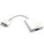 HDMI Adapter for iPad 2 and iPhone 4 2