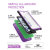 Ghostek Nautical Series iPhone 6S / 6 Waterproof Case - Purple 4