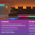 Gosund RGB LED Colour Changing Light Strips & Remote Control - 2.8m 4