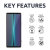 Olixar Tempered Glass Screen Protector And Twin Pack Tempered Glass Camera Protectors - For Sony Xperia 1 IV 2