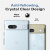 Ringke Fusion Matte Clear Case - For Google Pixel 7a 10