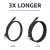 Olixar Black 3m USB-C to USB-A Charging Cable - For Google Pixel 8 Pro 4